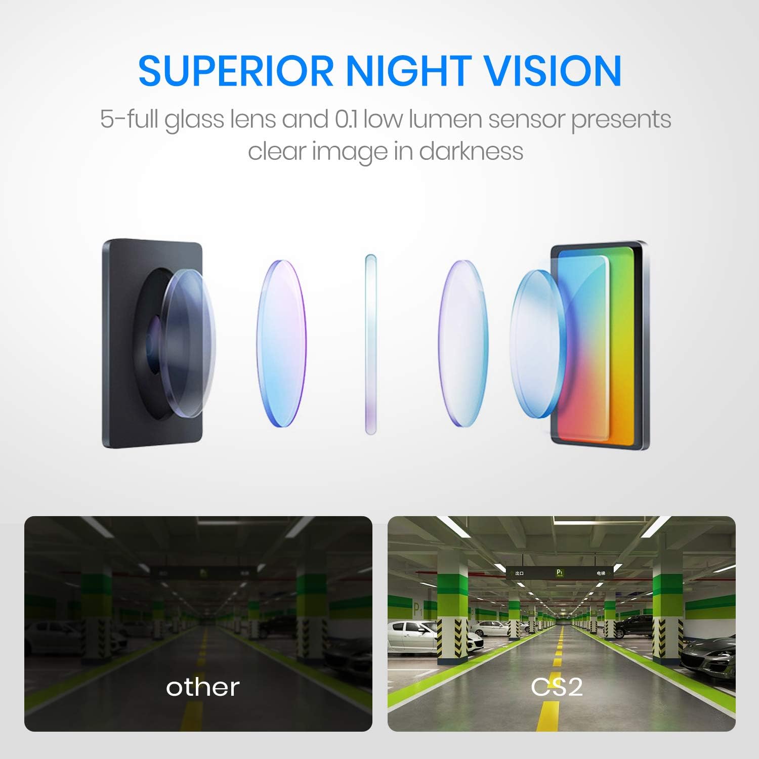 Auto-Vox Cs-2 Telecamera Retromarcia Wireless Con Monitor Per Auto 4,3", Segnale Digitale Stabile, Telecamera Retromarcia Impermeabile Per Auto Con Visione Notturna Chiara Per Camion/Suv/Furgoni RVS-CS2-EU - Immagine 5