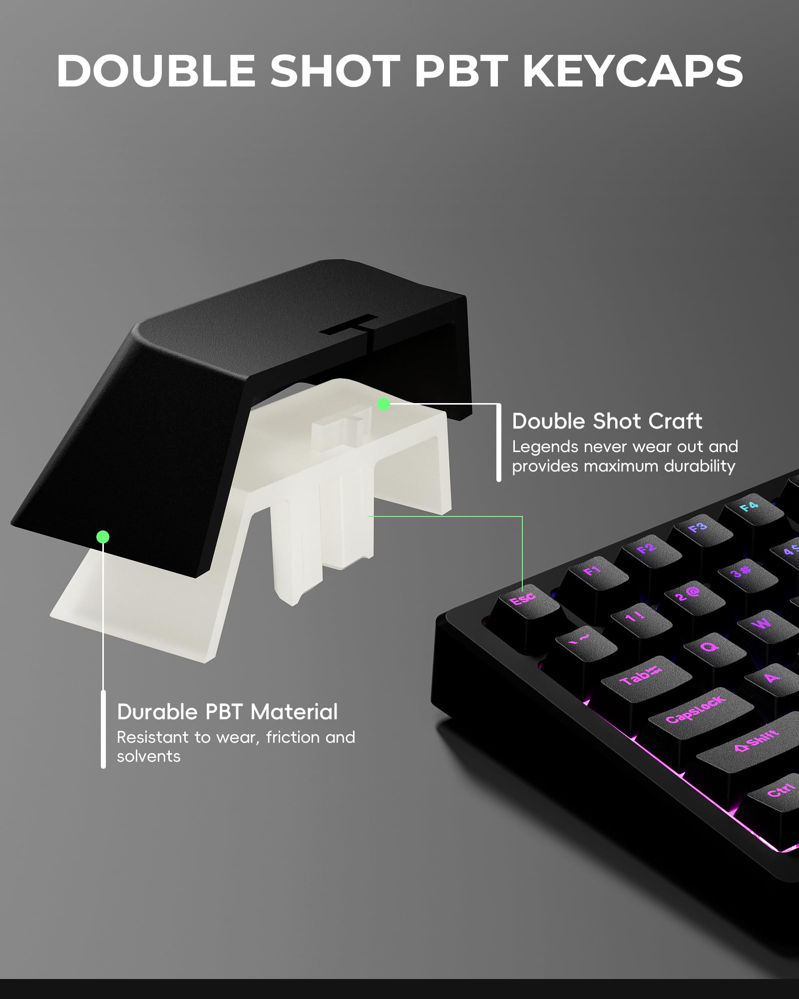 SDYZ x XVX Doubleshot PBT Keycaps 60 75 100 Percent - Shine