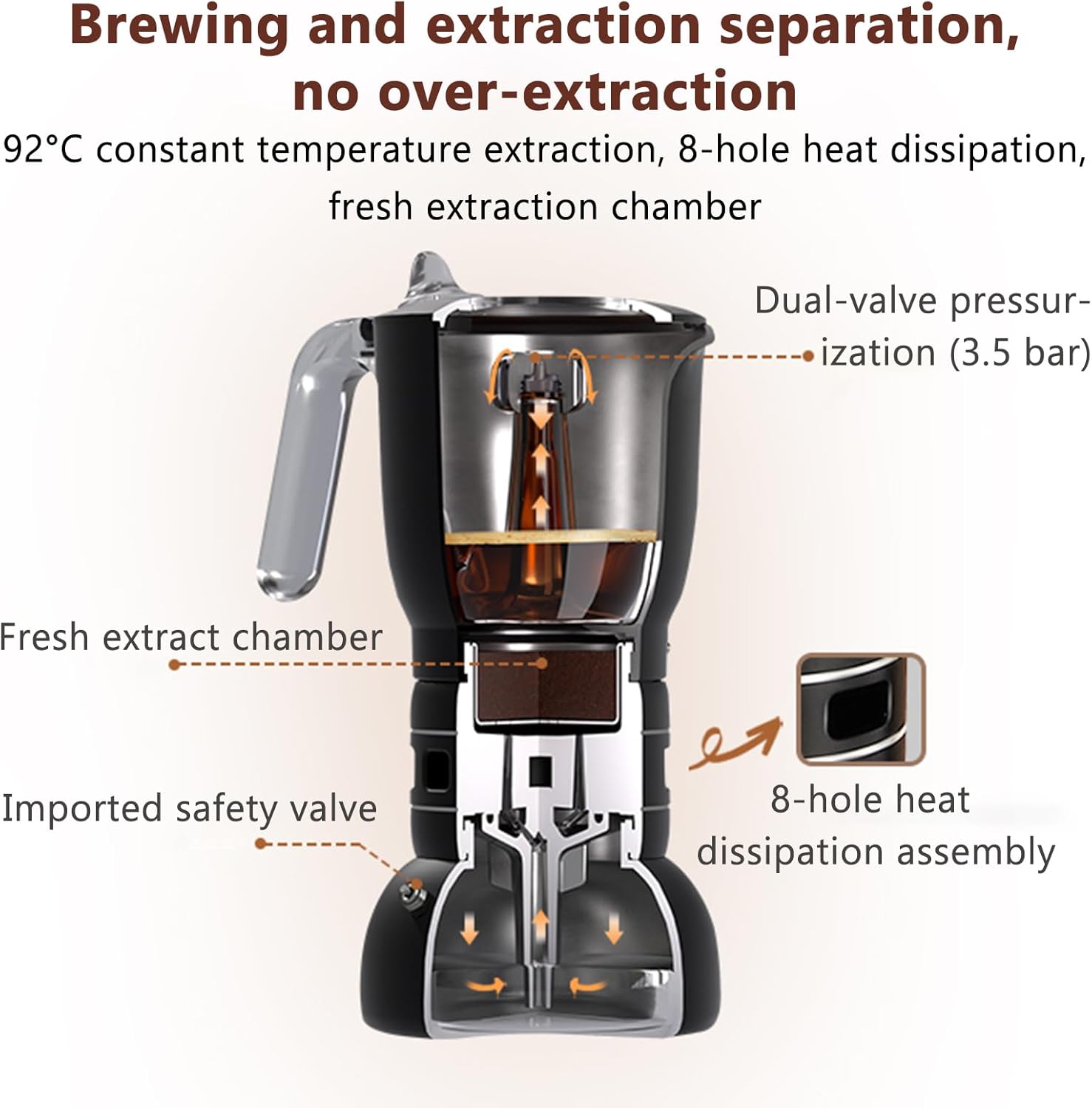 Induction Coffee Moka Pot, Espresso Pot, Coffee Tea Warmer Kettle, 3.5 Bar, 92°C Extraction Temperature, Making It Suitable for 1-4 Cups, for Coffee, Scented Tea, Turkish Tea