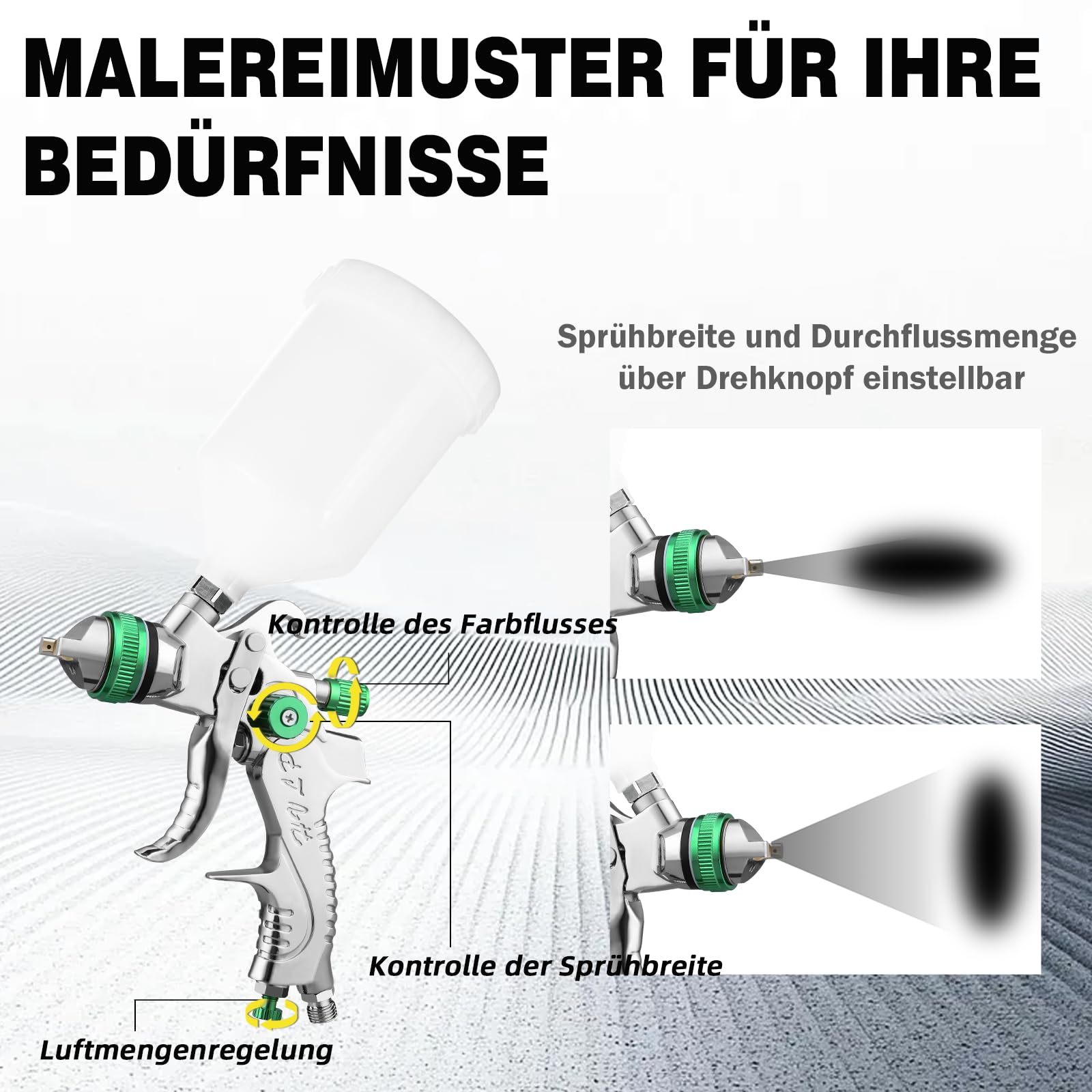 RRJ HVLP Lackierpistole Spritzpistole Kit 1,4/1,7/2,0mm Profi Druckluft Schwerkraft Sprühgeräte 600 ml Plastikbecher Luftdruckregler Grün