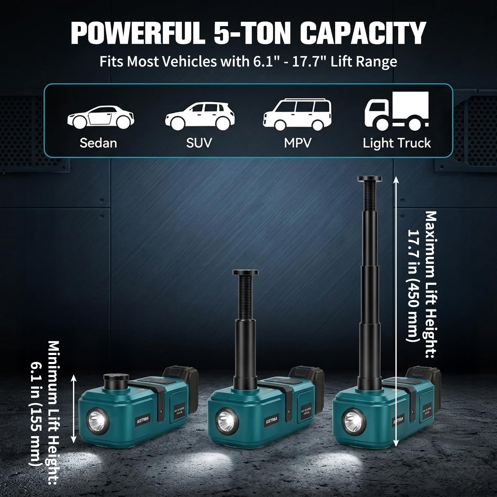 Elektrischer Wagenheber Kompatibel mit Makita 18V, 5-Tonnen Kapazität Kabelloser hydraulischer Heber mit LED-Arbeitsscheinwerfer, Fernbedienung für SUV, Auto und LKW, Hubbereich 155-450mm (ohne Akku)