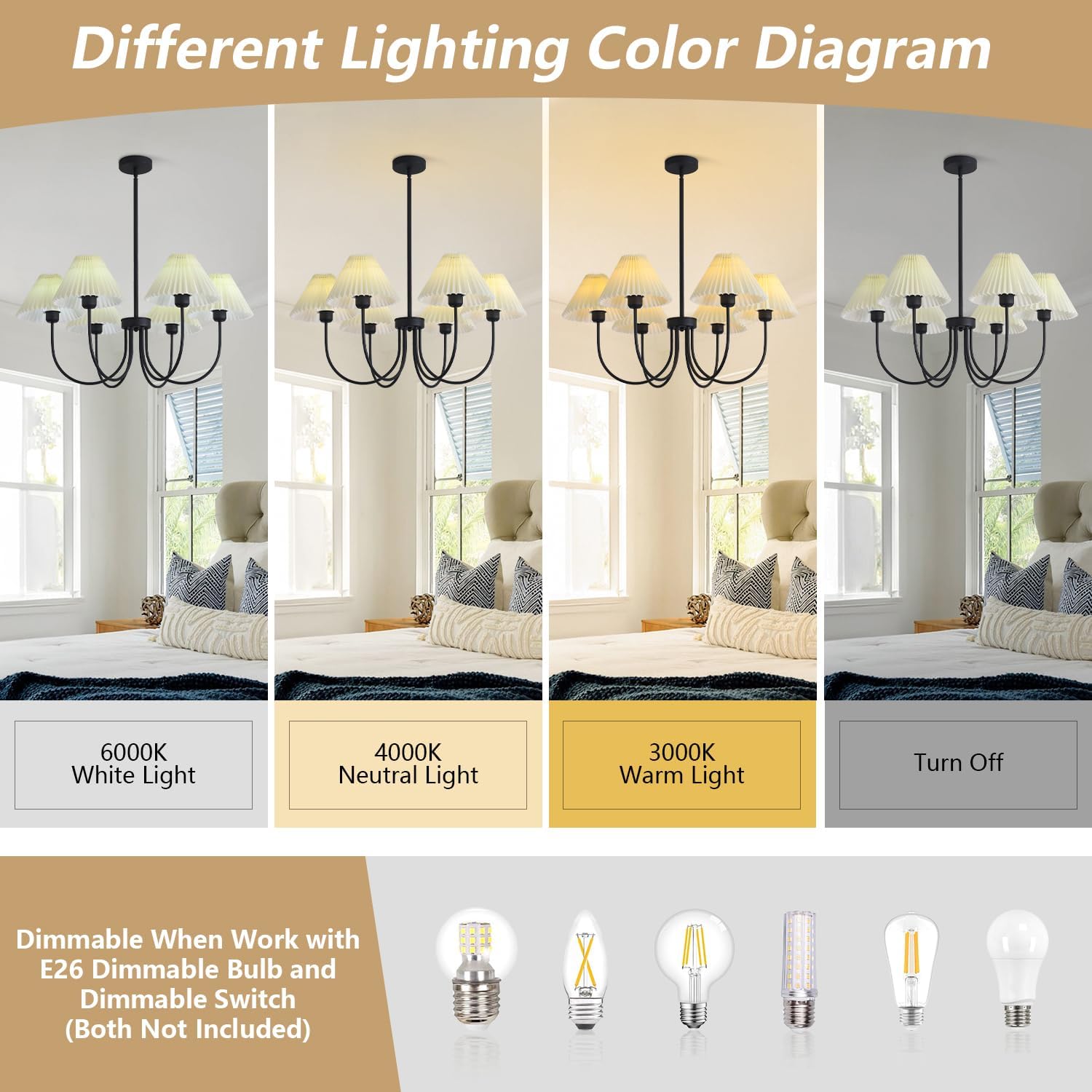 KCO Lighting Modern Farmhouse Chandelier Black Sputnik Chandelier Light Fixture White Fabric Chandelier Ceiling Light Vintage Pleated Chandelier Traditional Chandeliers for Dining Room