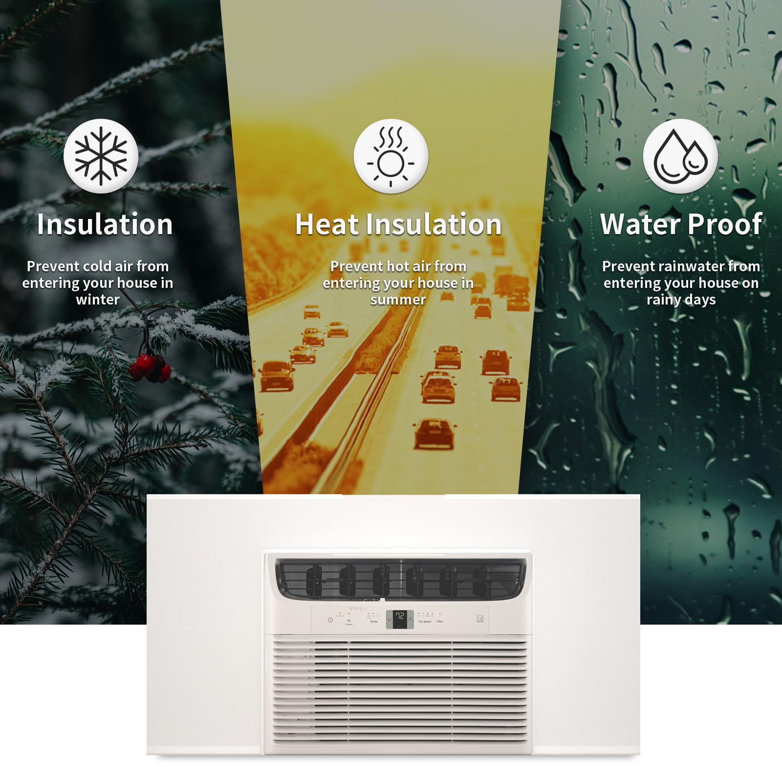 Aire acondicionado de ventana, panel de espuma aislante lateral KT002WHITE, aislamiento térmico y corrientes de aire de verano e invierno, paneles de aislamiento envolvente completo de una pieza con 4