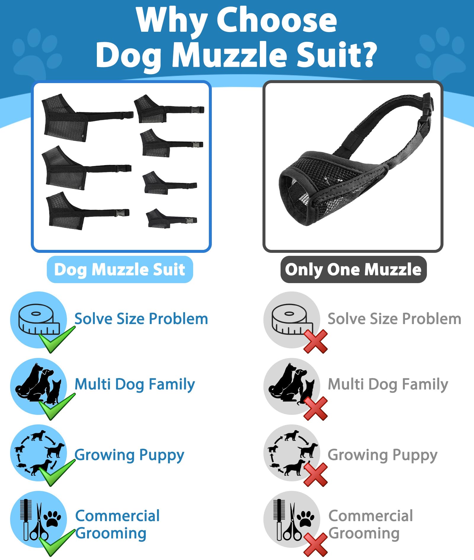 Lot de 7 muselières pour chiens de petite, moyenne et grande taille, muselière en maille pour chiens anti-morsure, mastication, aboiement, ensemble de muselière respirante avec sangle réglable pour le