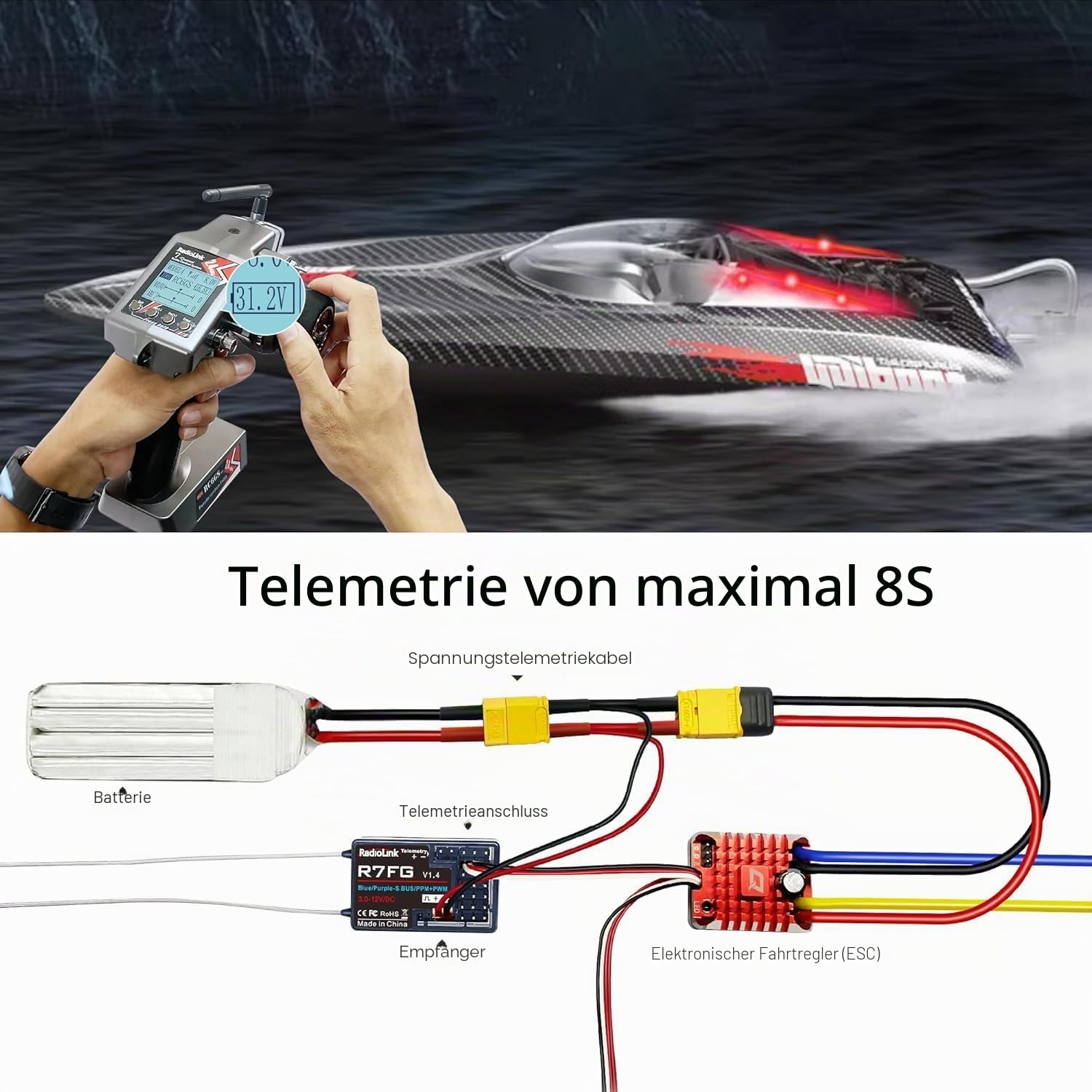 Radiolink RC6GS V3 2,4 GHz 7-Kanal-RC-Fernsteuerung und R7FG-Gyro-Empfänger | RC-Fernsteuerung mit Empfänger-Set, 600 m Reichweite, RC-Fernbedienung mit und Empfänger-Set für RC-Autos/Boote