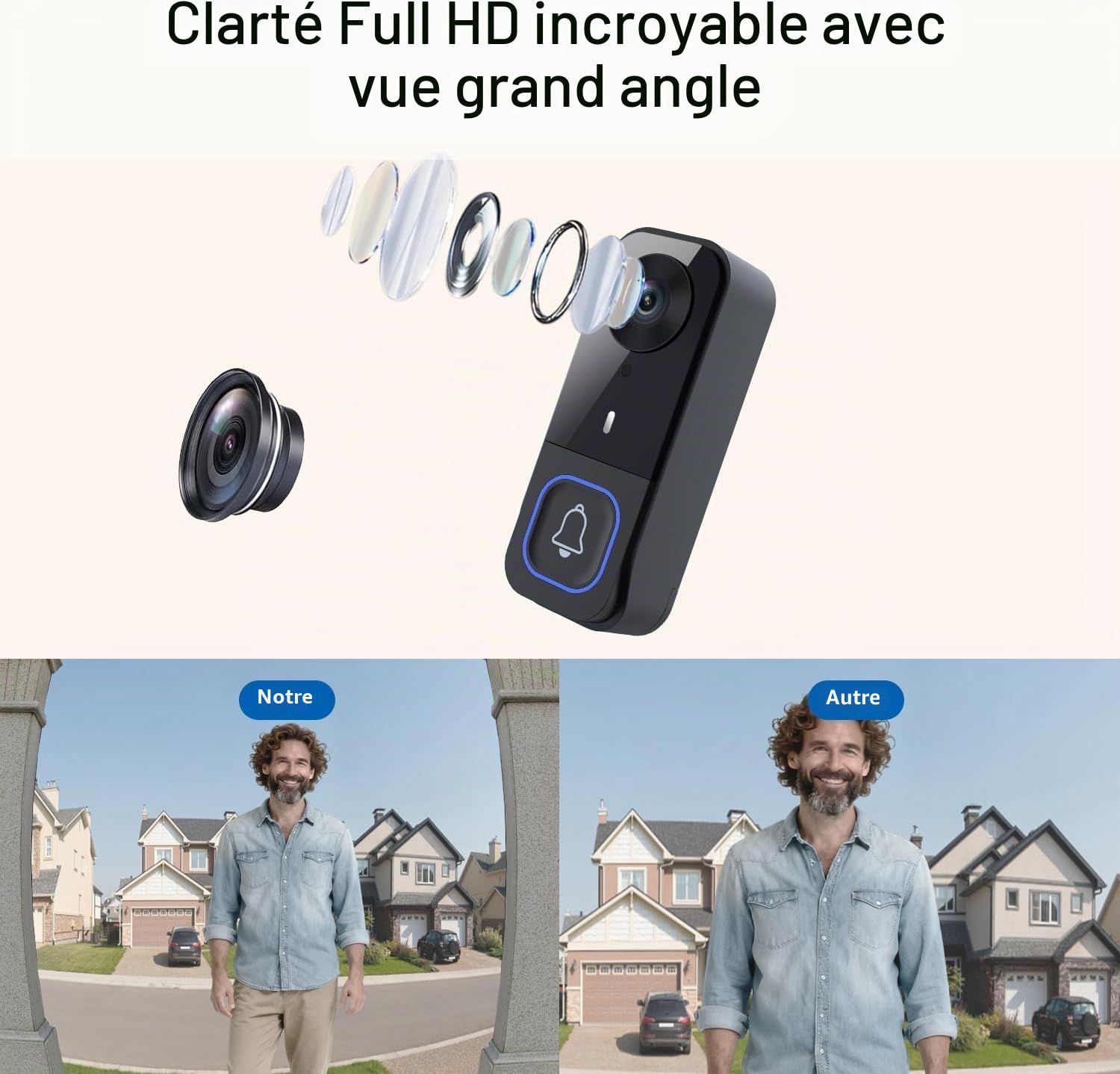 Sonnette sans Fil Exterieur Etanche Interphone Vidéo avec Caméra PIR Détection Mouvement avec Écran 4.3" Visiophone 170°,Humaine Détection,Vision Nocturne,Audio Bidirectionnel, 2.4G sans WiFi et APP