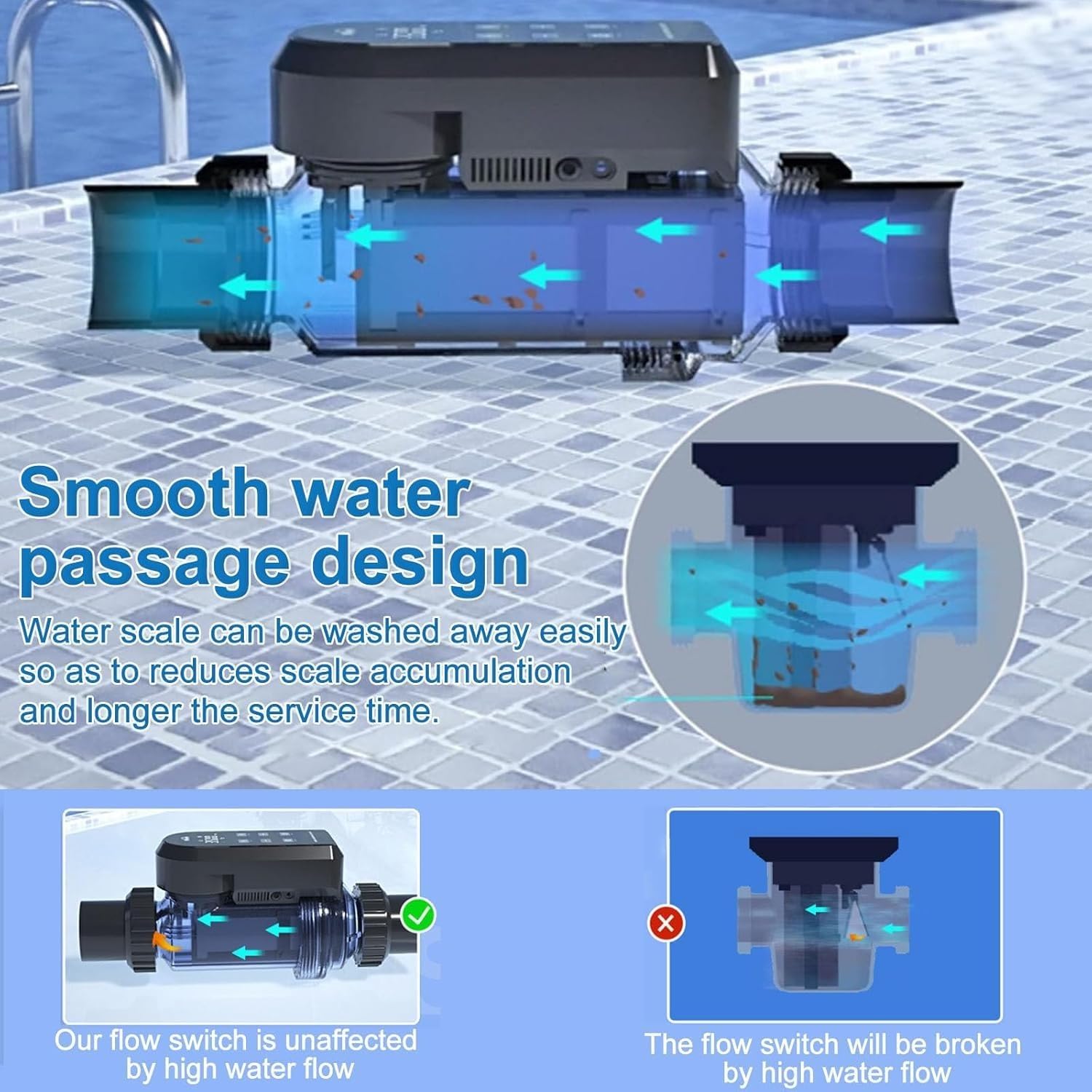 Sistema Inteligente de clorador de Piscina de Agua Salada, con Control de aplicación, celda de Titanio autolimpiante, monitoreo Digital y Alarma, for Piscinas enterradas y elevadas(20g/h)