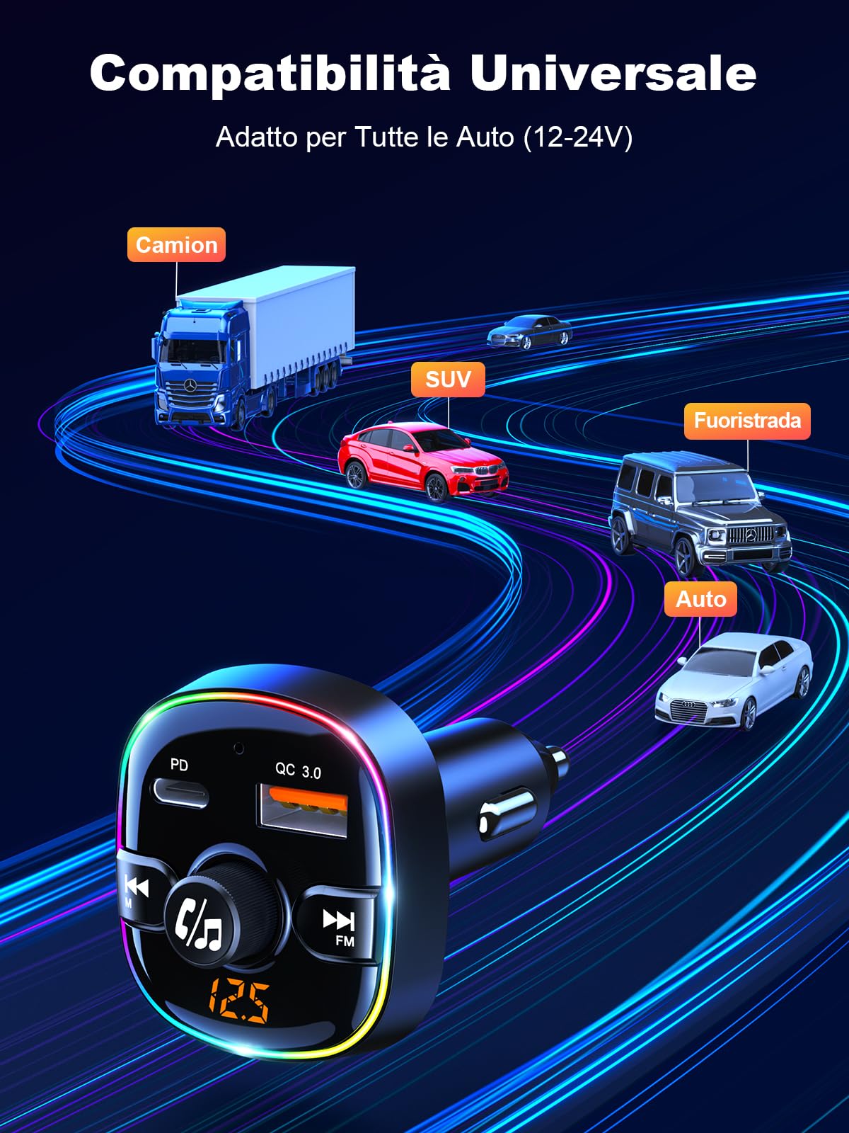 Vivavoce Auto Con Trasmettitore FM – Design Compatto, Ricarica USB 3.1A, Lettura MP3 Da TF E USB