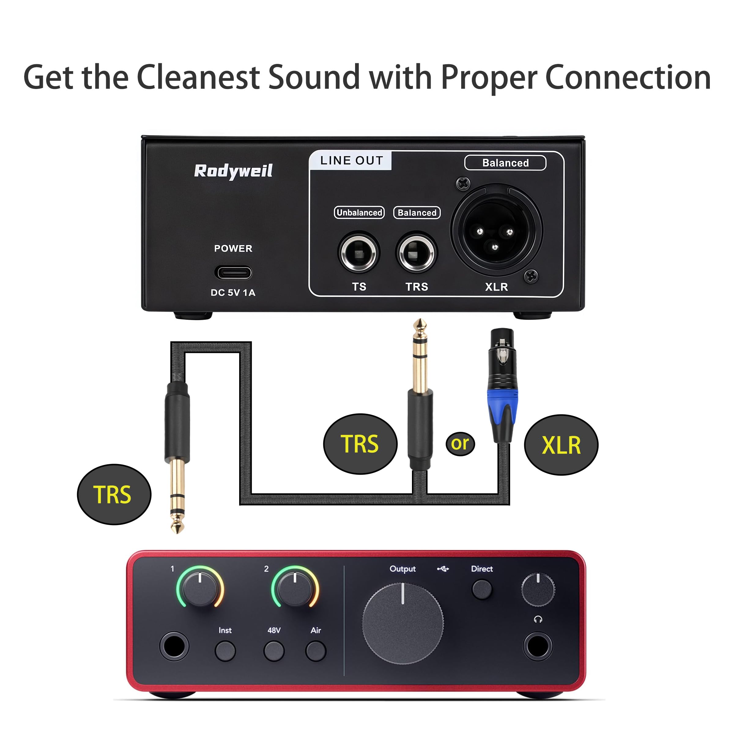 Tiptop Home Rodyweil - Amplificador de Ganancia de preamplificador de micrófono de Condensador dinámico, Ganancia máxima de 75 dB para Interfaz de Audio, transmisión en Vivo
