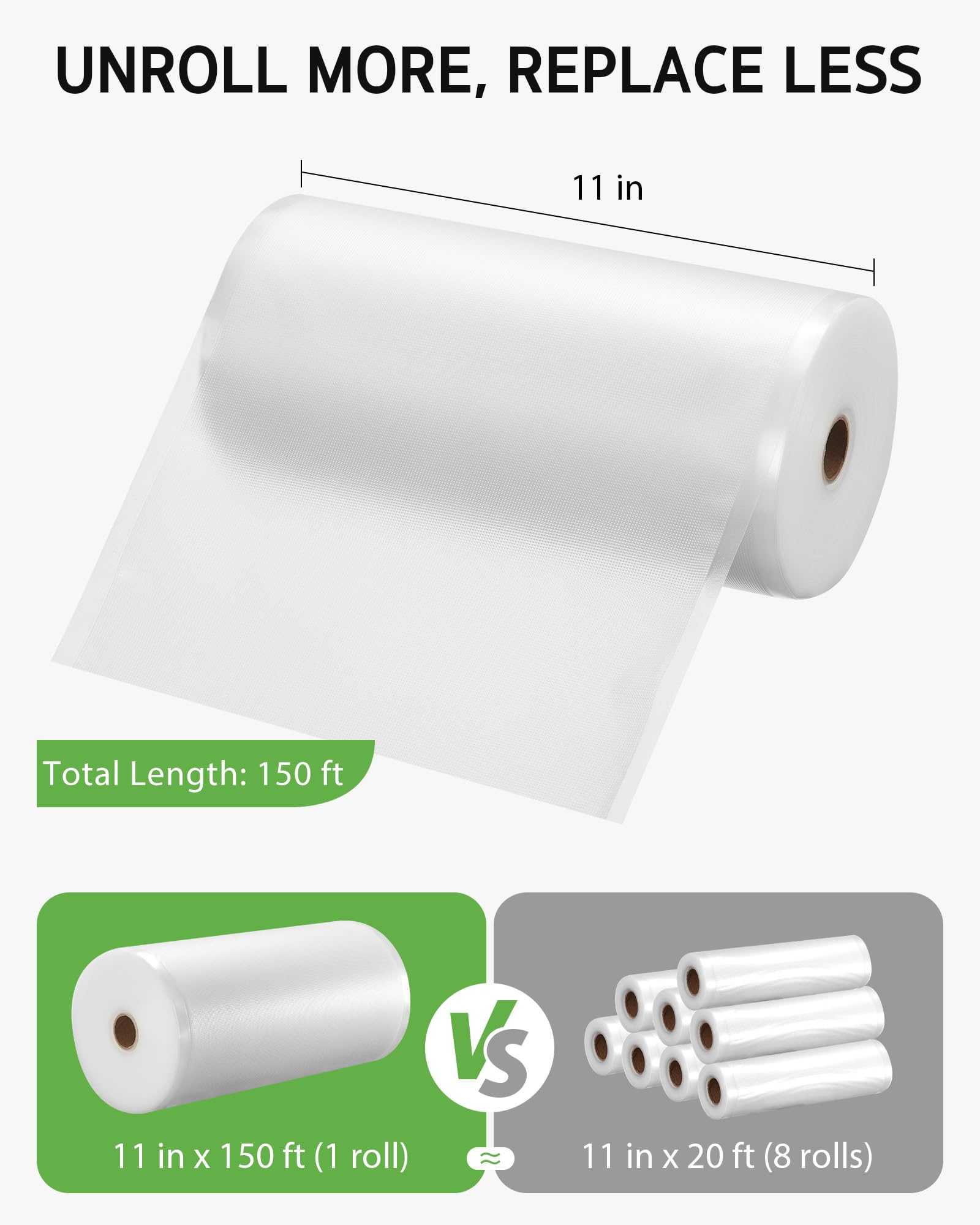 Syntus Sacchetti sottovuoto per alimenti con taglierina, 28 x 150 m, per la conservazione degli alimenti, senza BPA, resistenti, per la preparazione dei pasti, per la preparazione dei pasti, per la
