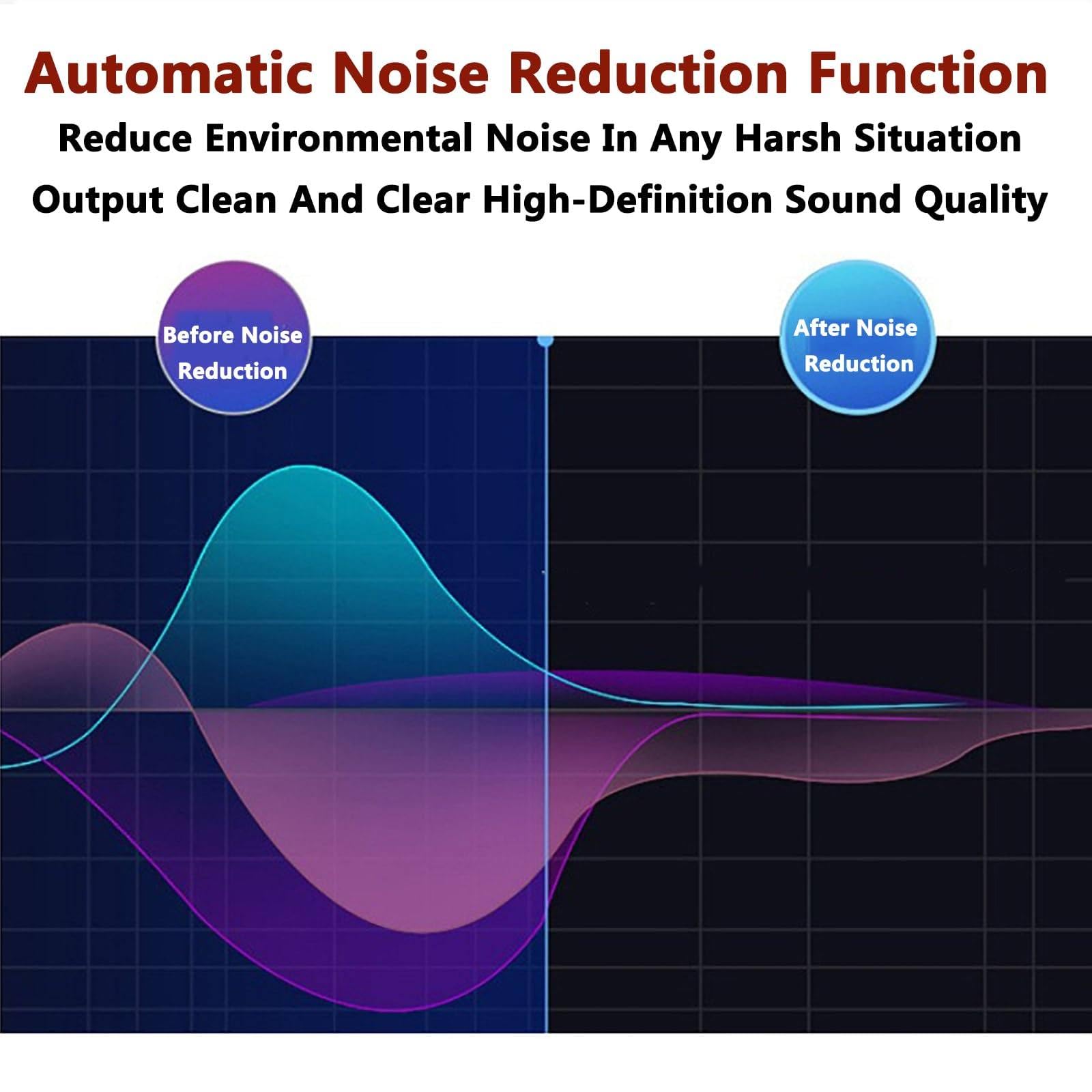 31-Band-Stereo-Grafik-Equalizer, 2-Kanal-Grafik-Equalizer, LED-Spektrumanzeige, 10 voreingestellte Effekte, automatische Rauschunterdrückung und PC-Tuning, Studio-Signalprozessor