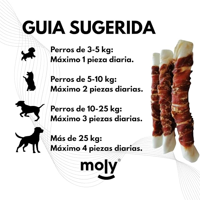 Foto 6 de 7 de MOLY Snack para Perros Delicioso de Pato 100% Natural 1Kg