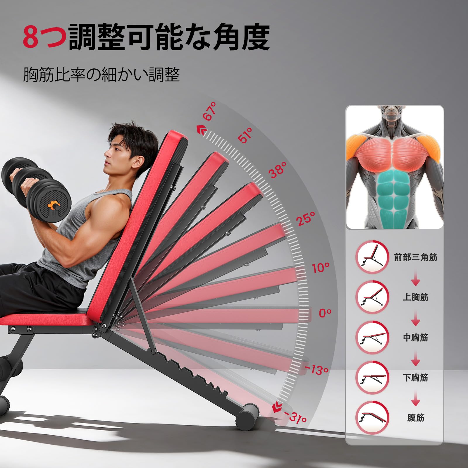 YOSUDA トレーニングベンチ 耐荷重360kg ワンタッチ角度調節 3WAY Amazon.co.jp: YOSUDA トレーニングベンチ 【1秒間で収納完了で組立