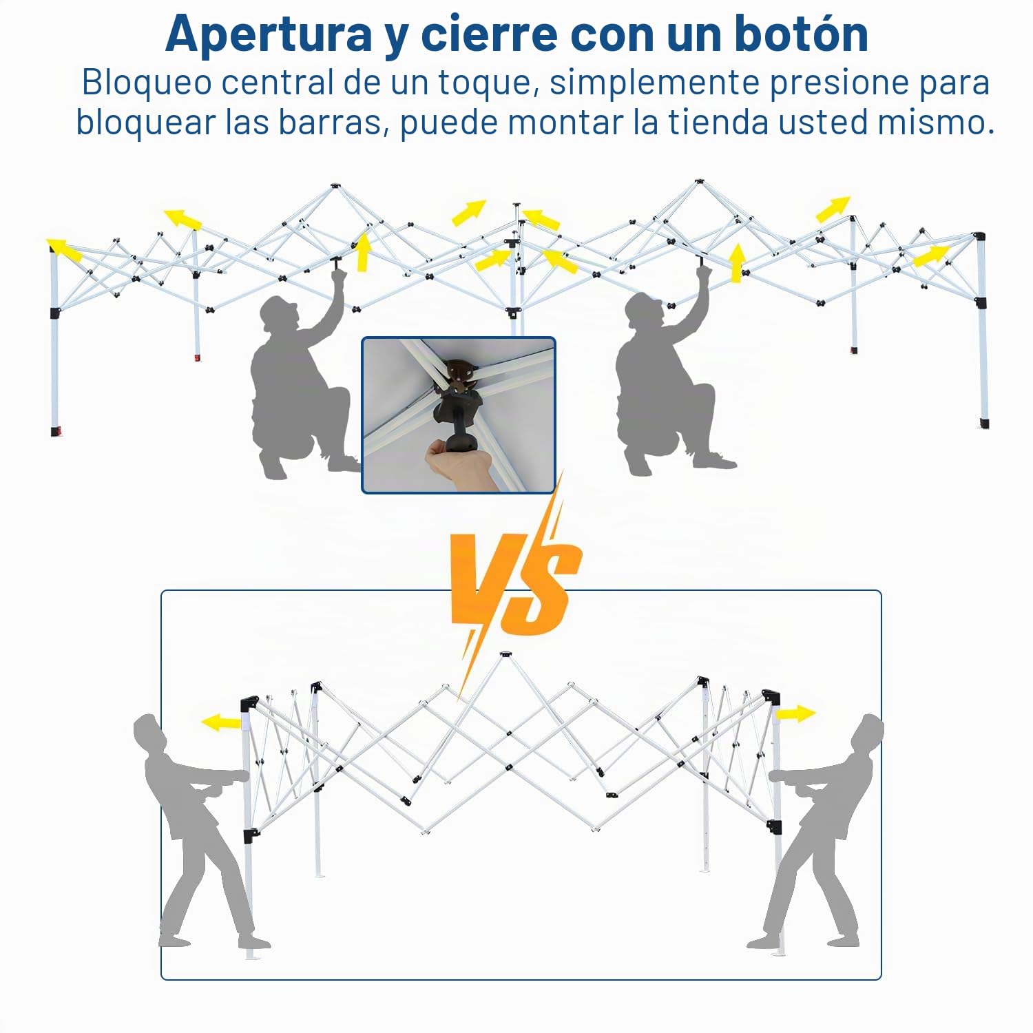 Carpa plegable 3 x 6 m, impermeable, estable, con cierre centralizado, altura ajustable, carpa para jardín, tienda de campaña, protección UV, para exteriores, jardín, camping, color azul