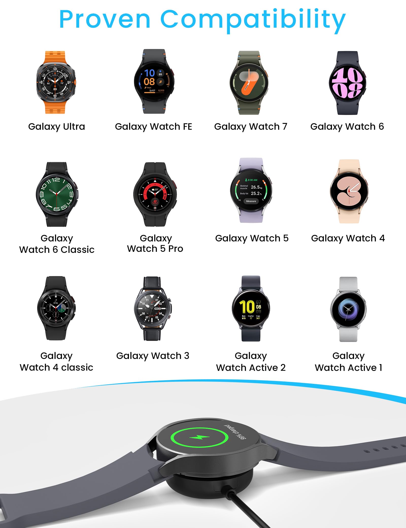 Sinoacc 3.3ft Charger for Samsung Galaxy Watch 7/Ultra/Fe/6/6 Classic/5/5 Pro/4/4 Classic/3/Active 2/Active 1 with USB to USB C Adapter,Magnetic Fast Charging Cable for Samsung Watch