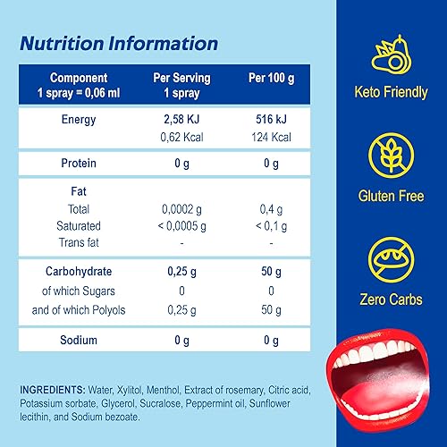Miniatura 9 de Papermints Aerosol para el aliento, aliento fresco instantáneo, paquete de 2. Spray bucal seco aliento fresco. Frescura duradera, fácil