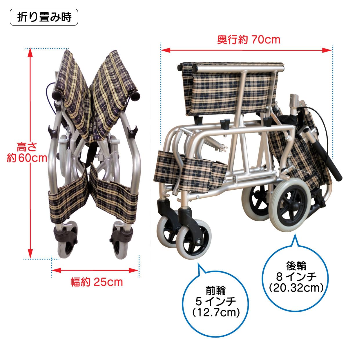 Amazon | 楽々健 折り畳み式車椅子 福祉用具専門相談員 開発監修 介助
