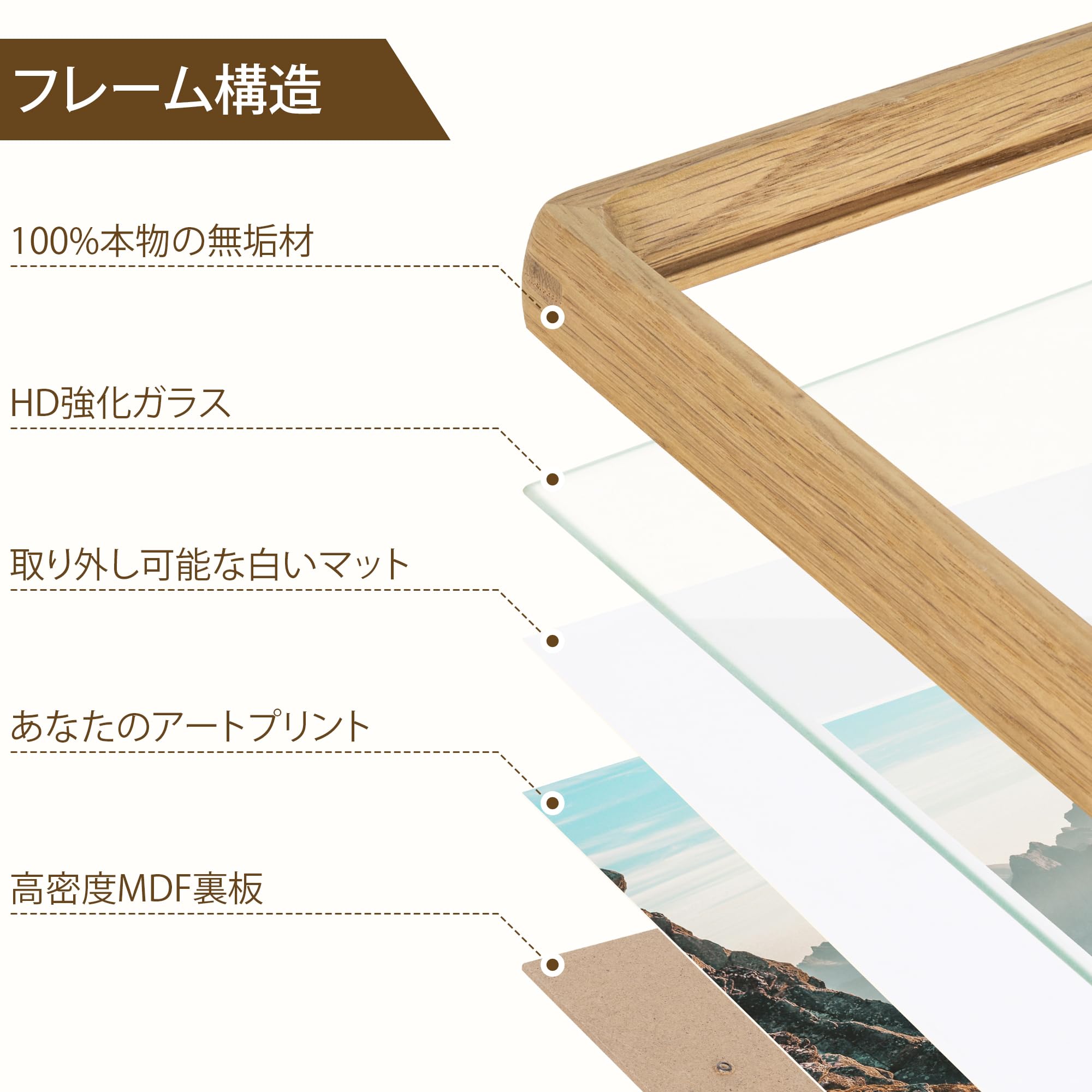 Amazon.co.jp: 5x7インチの額縁、強化ガラス付き天然オーク材の5x7
