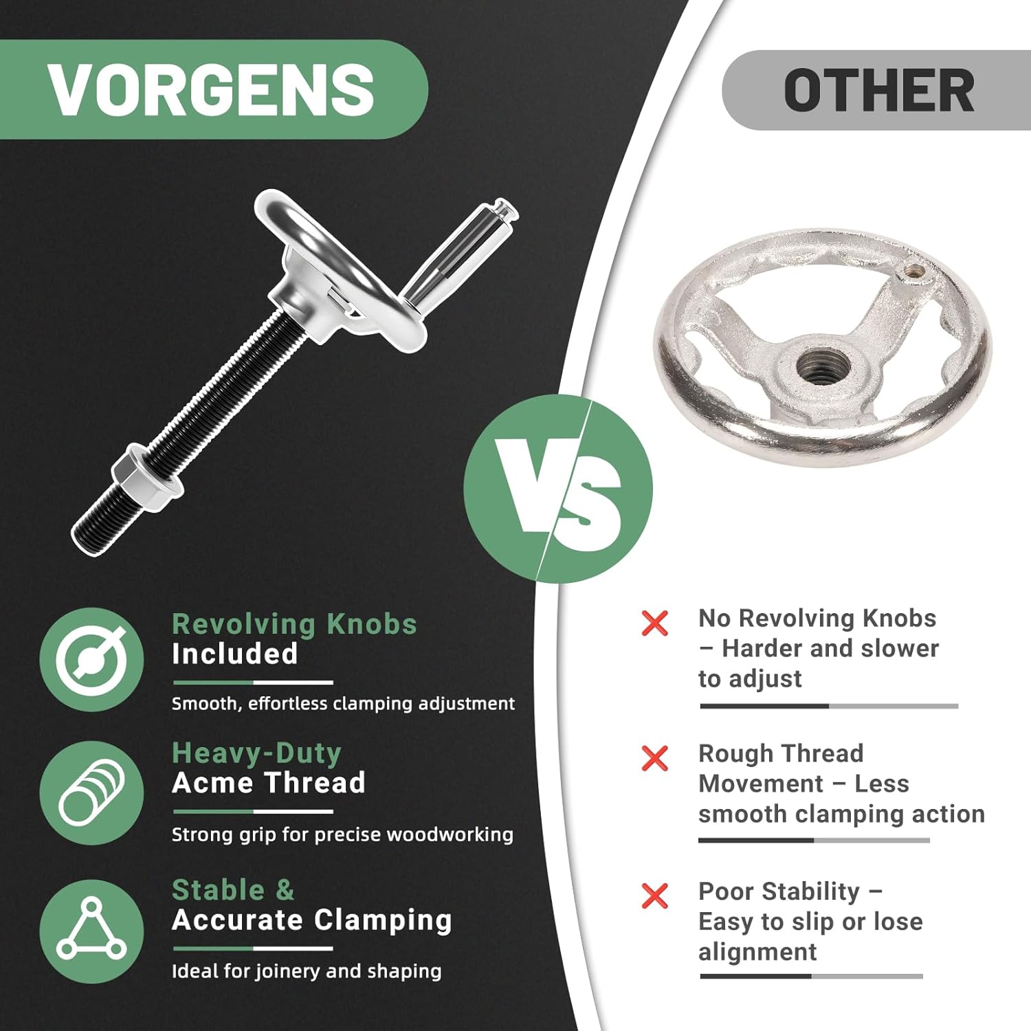 Upgraded Moxon Vise Hardware Kit with Revolving Knobs, Bench Vise Screw Kit for Joinery Shaping and Carving, Includes 3/4"x 8" Acme Threaded Rod, 4.5" Hand Wheel, Nut, Washer