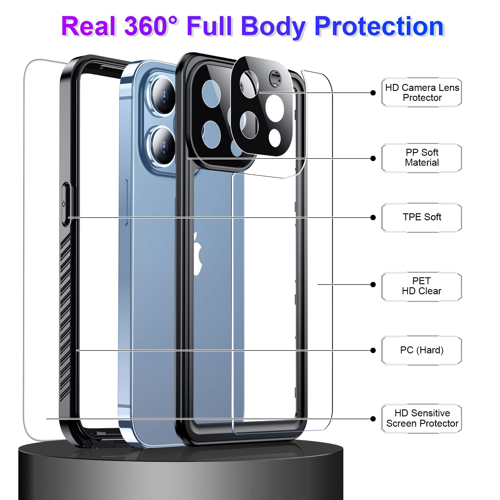 Temdan Compatible with iPhone 13 Pro Max Case Waterproof Built-in Screen & Camera Protector IP68 Underwater Full Body Military Dropproof Shockproof Phone Case 6.1" — Amazon image 5