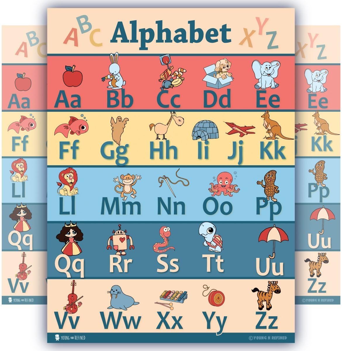 Alphabet Abc Poster laminated vintage educators classroom chart kindergarten and nursery for teachers schools edu (18x24)