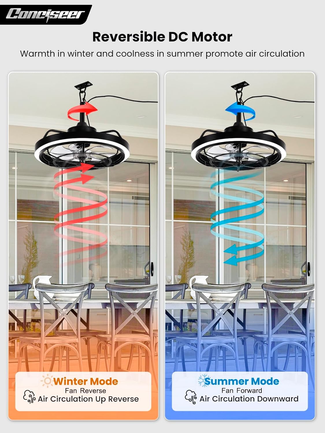 Outdoor Ceiling Fan with Light for Patio, 20" Waterproof All-Weather Plug-in Hanging Fan, Smart APP/Remote Control, 3CCT Dimmable LED, Caged Design for Gazebo, Pergola, Porch