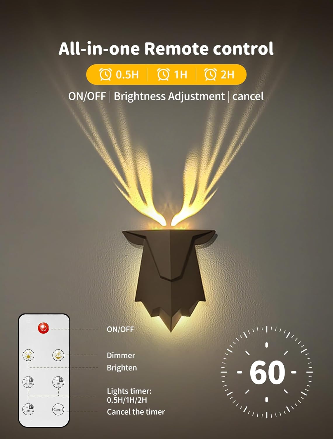 Deer Night Light with Remote Control, Rechargeable Antler Lamp, Dimmable Deer Wall Light, Deer Sconce Gifts for Women Men Dad Husband Uncle Brother Friend, Hallway Stairway Home Decor