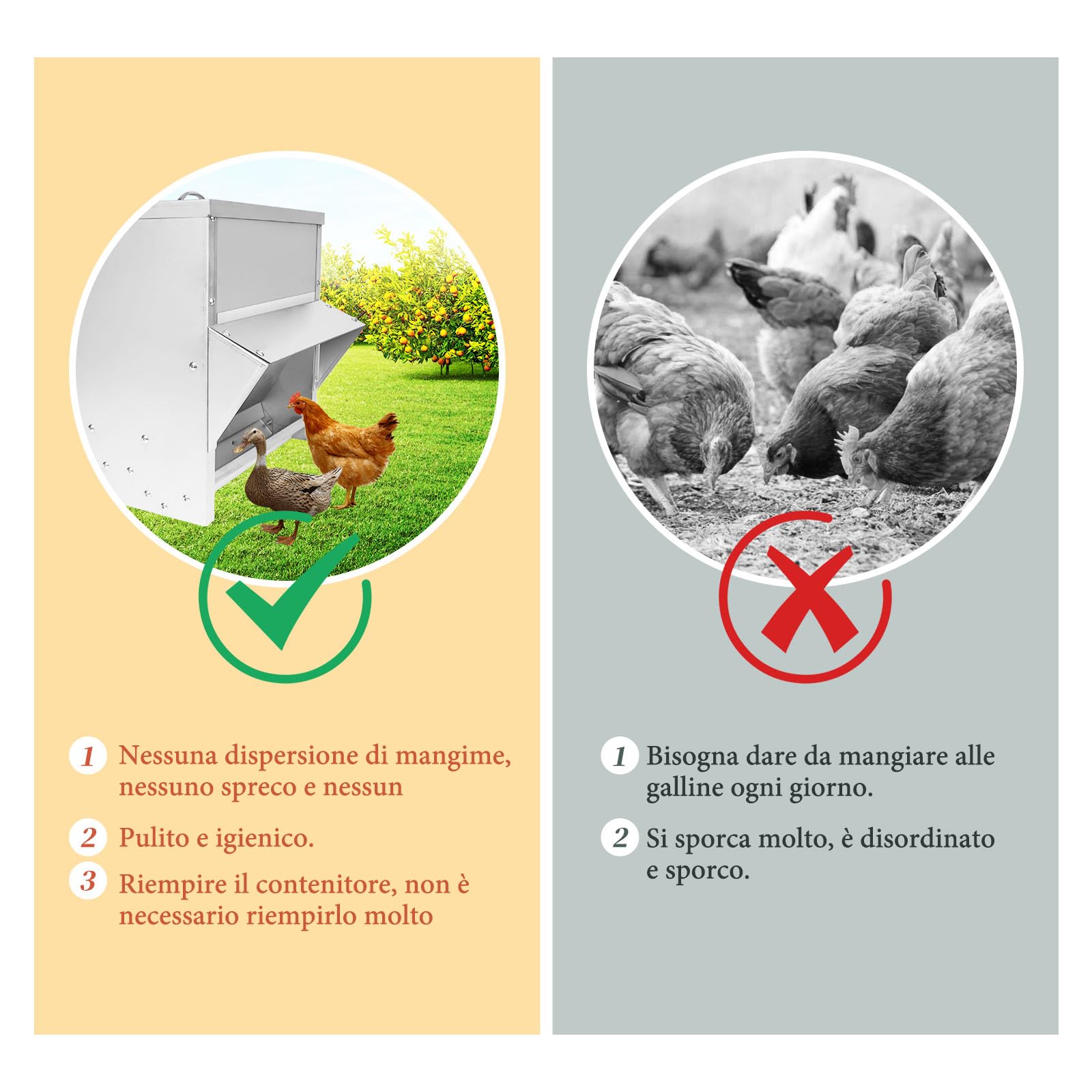 30L Mangiatoie Automatiche Per Polli Mangiatoia Per Pollame Senza Sprechi Mangiatoia Sospesa In Acciaio Inossidabile Di Grande Capacità Per Anatre Quaglie Alimentatore Impermeabile Esterno