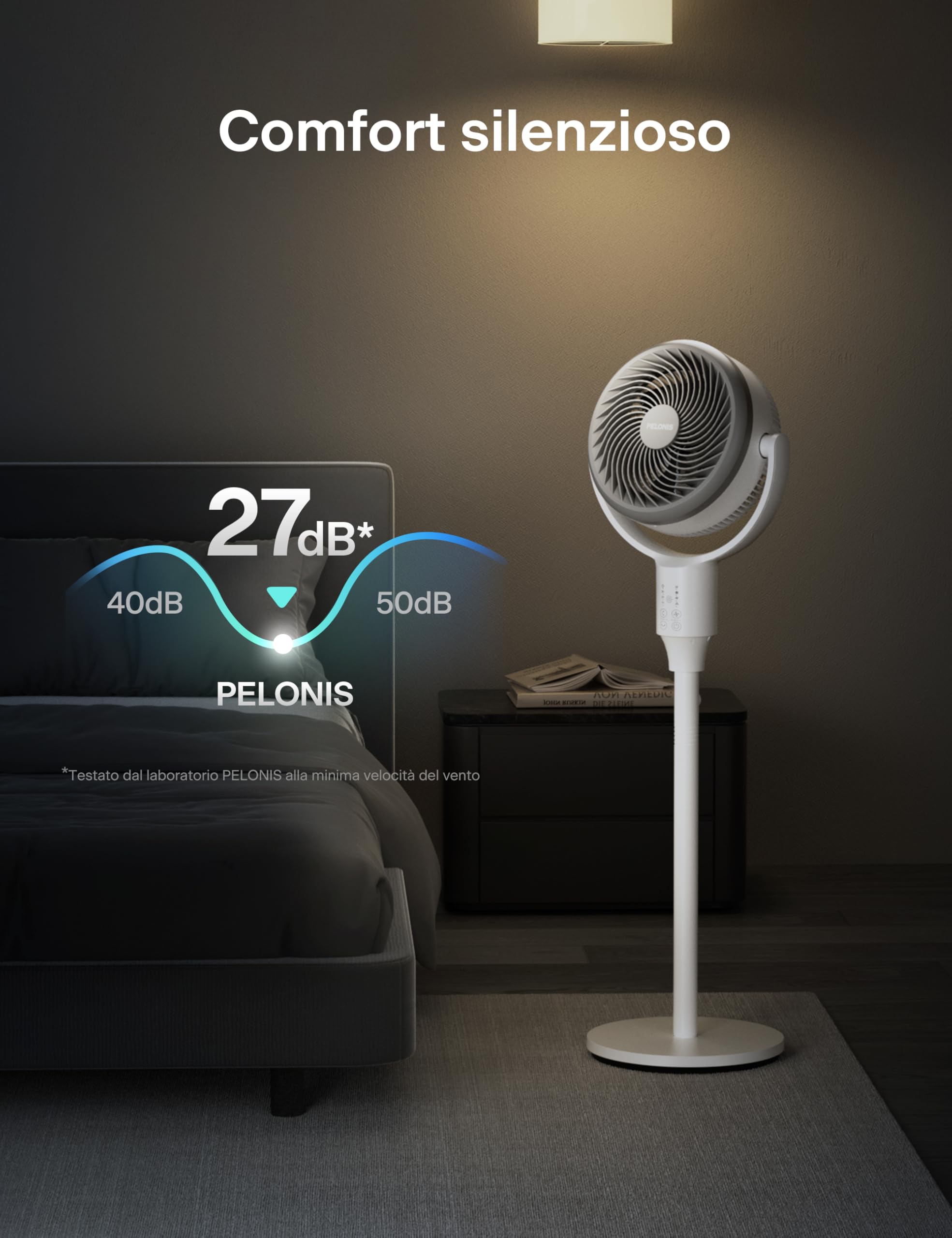 Pelonis Ventilatore Pedestale Silenzioso, 2-in-1 con Telecomando, Portata d'Aria 1500m³/h Altezza 110CM 3 Velocità Oscillazione Omni 135°+90°