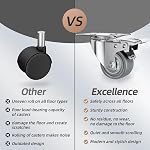 2" Swivel Plate Casters with Brake - Set of 4 | 400 lbs per 4 casters. Soft TPR wheels protect floors. For workbenches, furniture, carts.