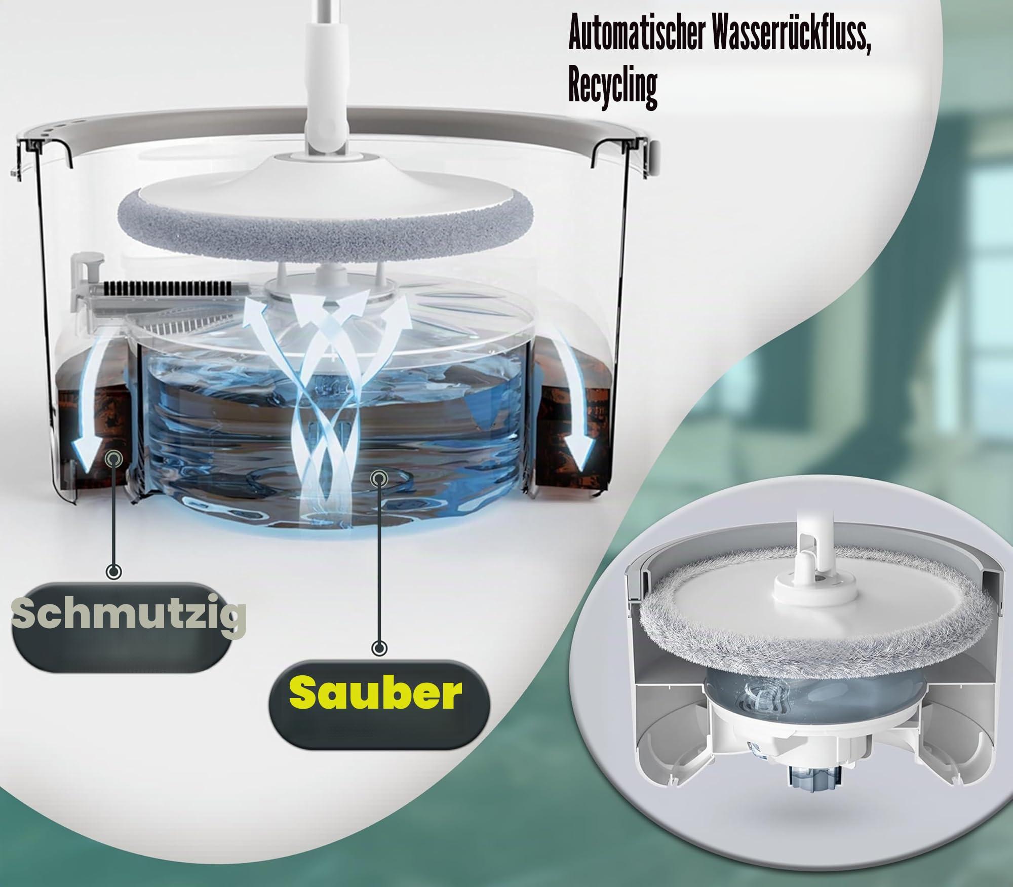 ARSUK Spin Mop Eimer und Bodenreinigungsset | Getrennte Mechanik für sauberes und schmutziges Wasser | 2L Kompaktdesign, 2 Mikrofasertücher, 118cm Edelstahl-Teleskopstiel | Ideal für den Haushalt