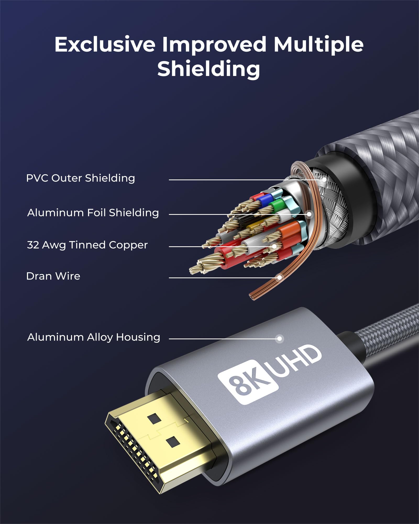 Silkland Cavo HDMI 2.1 Certificato 8K EARC 1,9m (2 Pezzi) - Alta Velocità 48Gbps, 8K@60Hz 4K@120Hz, Compatibile Con Dolby Vision/Atmos, PS5, PC - Cavo Nylon Resistente - 3