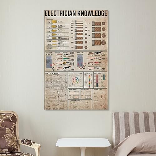 Miniatura 7 de ESyem Póster de conocimiento de electricista, póster vintage para circuito eléctrico, pósteres e impresiones artísticas de pared para sala de estar,