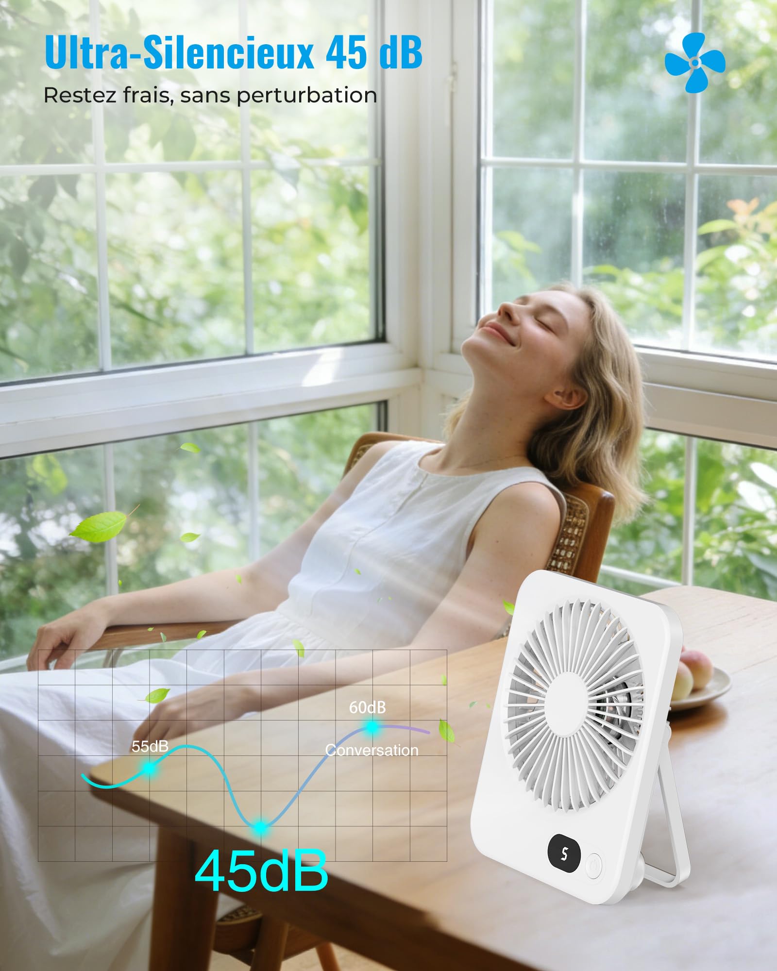 Ventilateur de Bureau Portable - 3000mAh Ventilateur à Main/Suspendu USB,5 Vitesses,Jusqu'à 8h,Angle Réglable à 180°,Faible Bruit,Affichage LED,Fan Sans Fil Rechargeable pour Maison Bureau Extérieur - 5
