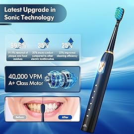 Ultrasonic Toothbrush for Adults Sonic Toothbrush, 9 Brush Heads, 5 Cleaning Modes, 4-Hour Charge Lasts 60 Days Electric Toothbrush (Black)