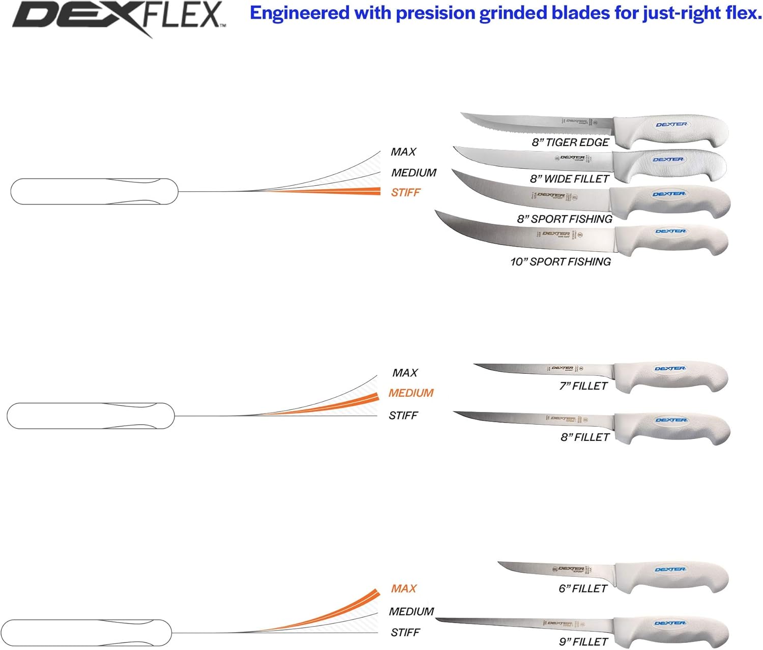 Dexter Outdoors SOFGRIP Fillet Knives