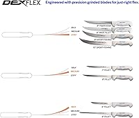 Vista 3 de Cuchillos de filete SOFGRIP Dexter Outdoors