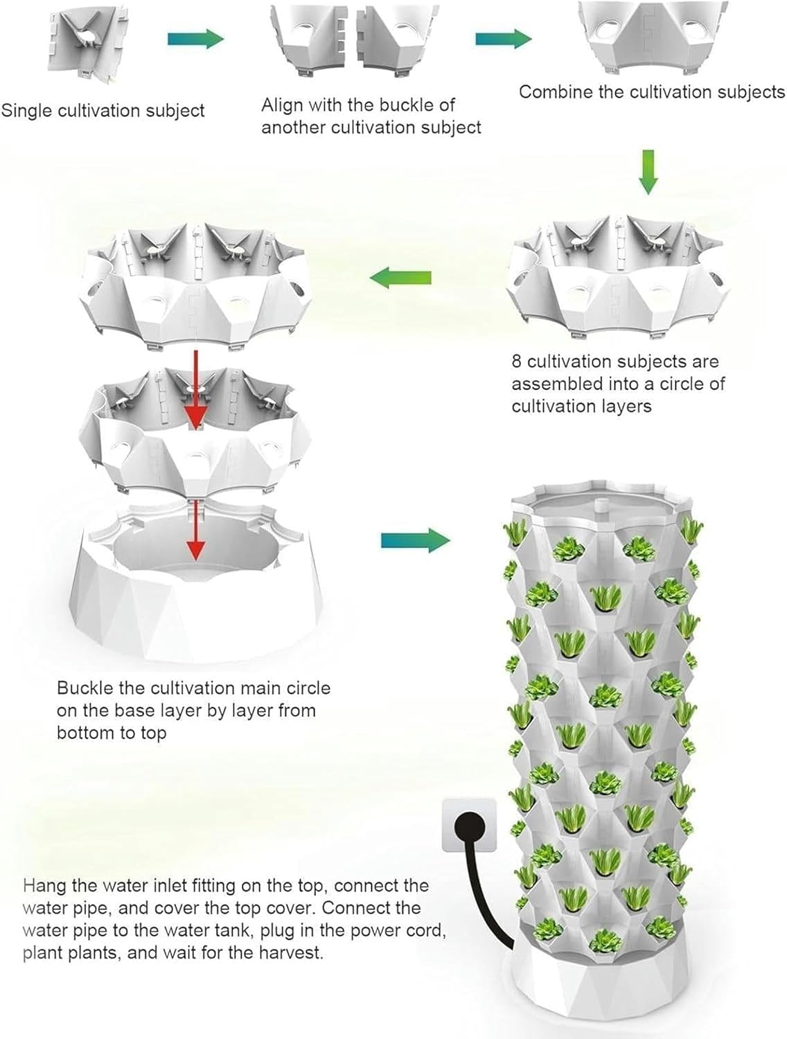 Hydroponics Growing System,ABS Material + Timer, Intelligent Vegetable Growing Machine - Hydroponic Growing System for Fruits and Vegetables~/