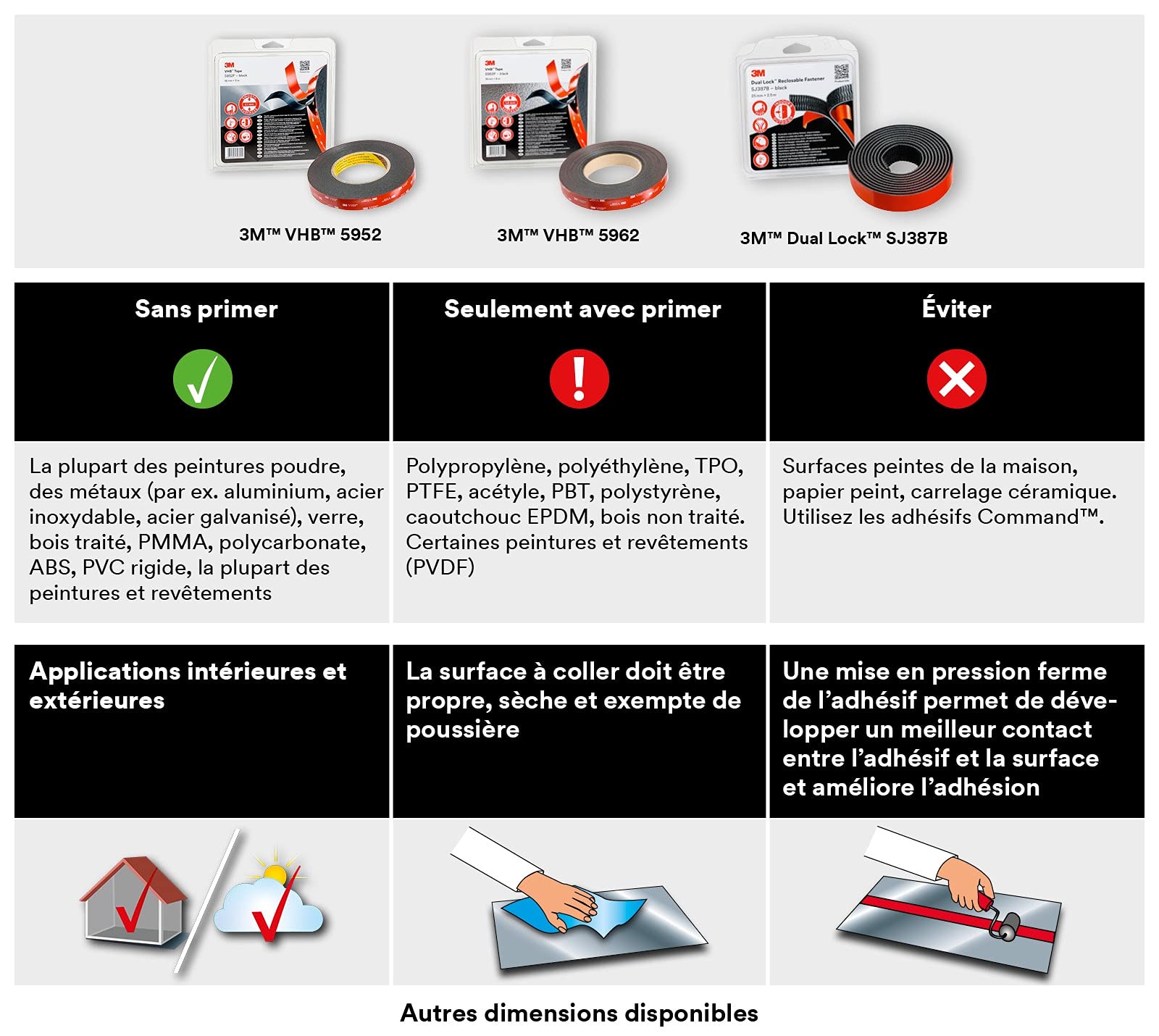 3M Dual Lock SJ387B, solutions de fixations amovibles, noir, 25mm x 2.5m, 6.1mm