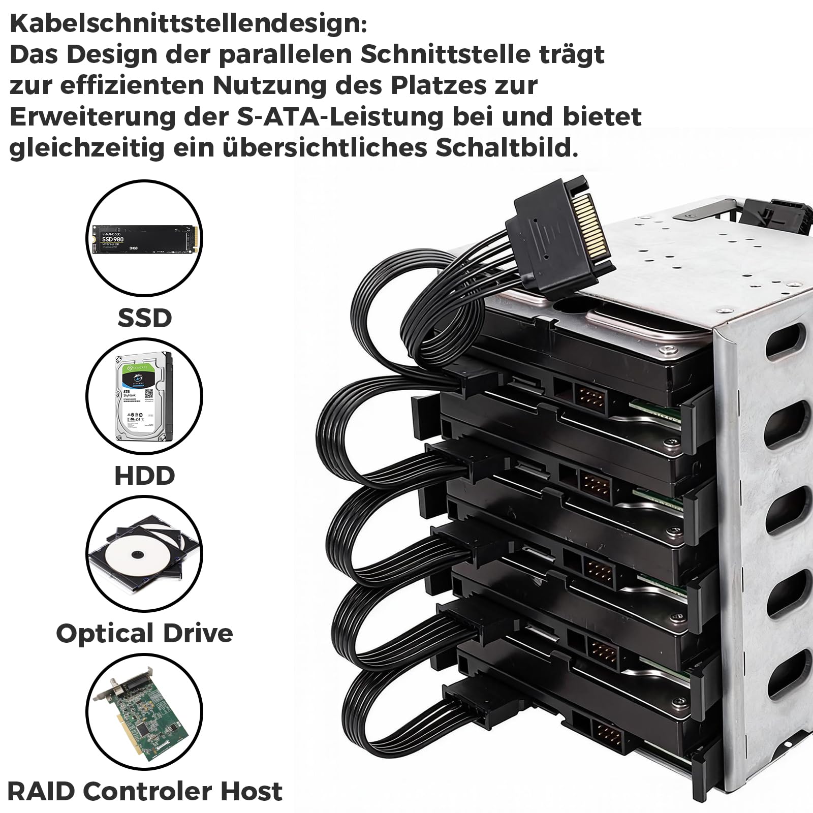 TNSLAND SATA Power Splitter SATA Splitter 1 wtyczka na 5 gniazdek rozdzielacz kabel (SAC1-5) adapter do dysków twardych napędów optycznych SSD HDD