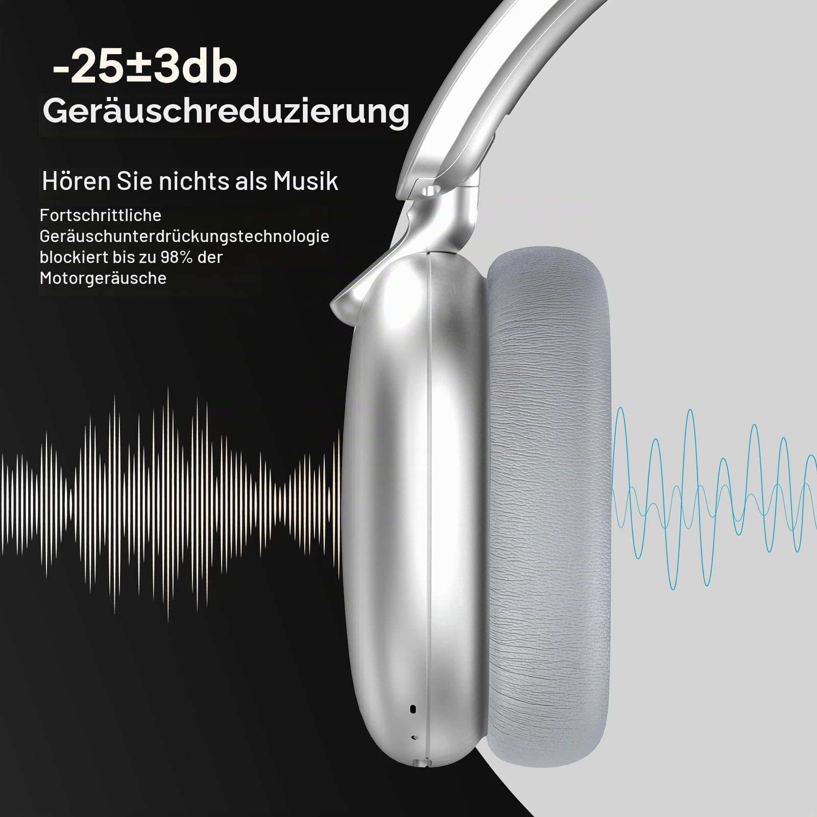 C6 Aktive Noise-Cancelling-Kopfhörer, Drahtlose Over-Ear Bluetooth-Kopfhörer, 60 Stunden Spielzeit, Leichtgewicht Faltbare Deep Bass Komfort-Ohrpolster Headset mit Mikrofon für iPad/PC Silber