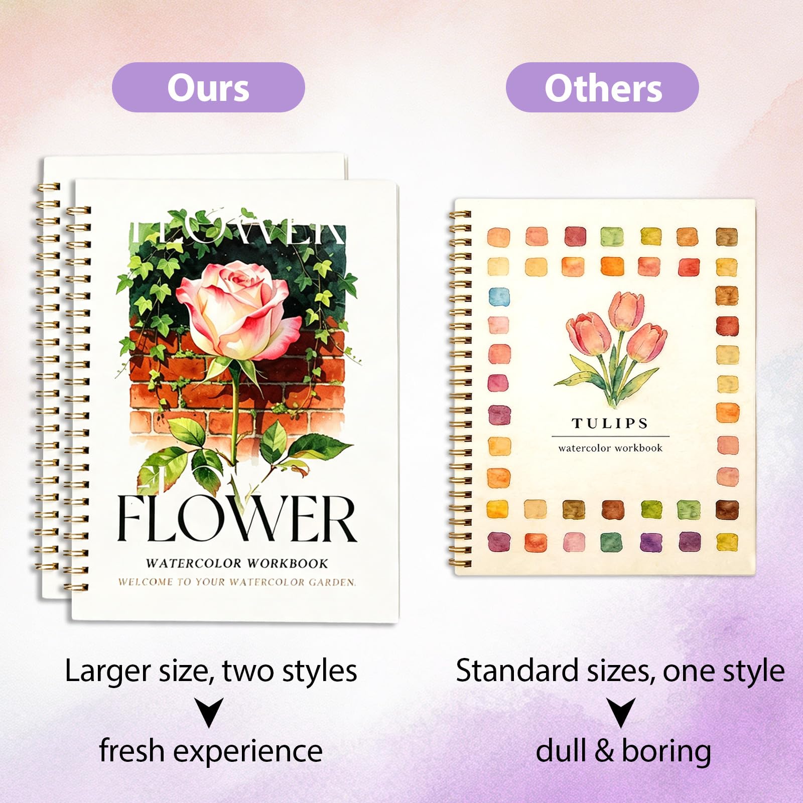 Watercolor Painting Kit for Beginners - 2 Pack -3