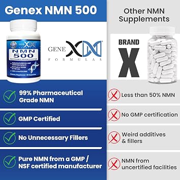 Genex Formulas NMN 500mg - 99% Pure Shelf Stabilized Supplement Capsules for Increased NAD Levels & Healthy Aging, GMP Certified, 500mg per Serving, 60 Capsules