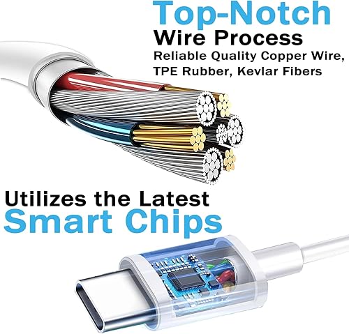 Miniatura 3 de Paquete de 2 auriculares USB C con cable para iPhone 1615, auriculares tipo C con micrófono y auriculares con cancelación de ruido remota para