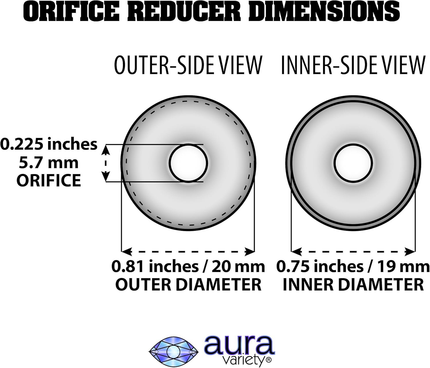 Red Screw Caps 24-414, Foam Lined Plastic Bottle Caps Orifice Reducers Fitment & Red Shrink Bands for 5 oz & 10 oz Woozy Bottles, Leak Proof, Made in USA (144)