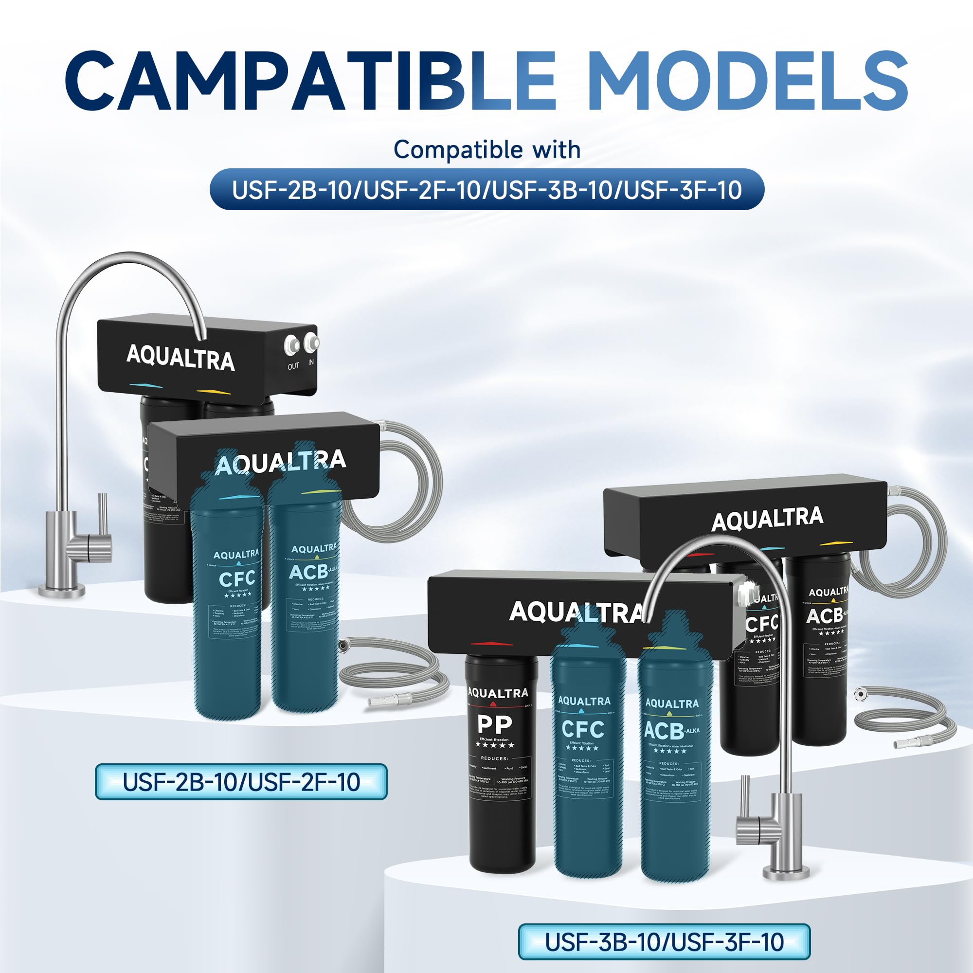 AQUALTRA Kit de 2 filtres CFC et ACB-ALKA pour système de filtration d'eau sous évier USF-2B-10 / USF-2F-10 / USF-3B-10 / USF-3F-10, pack de 2 filtres : 1 CFC + 1 ACB-ALKA