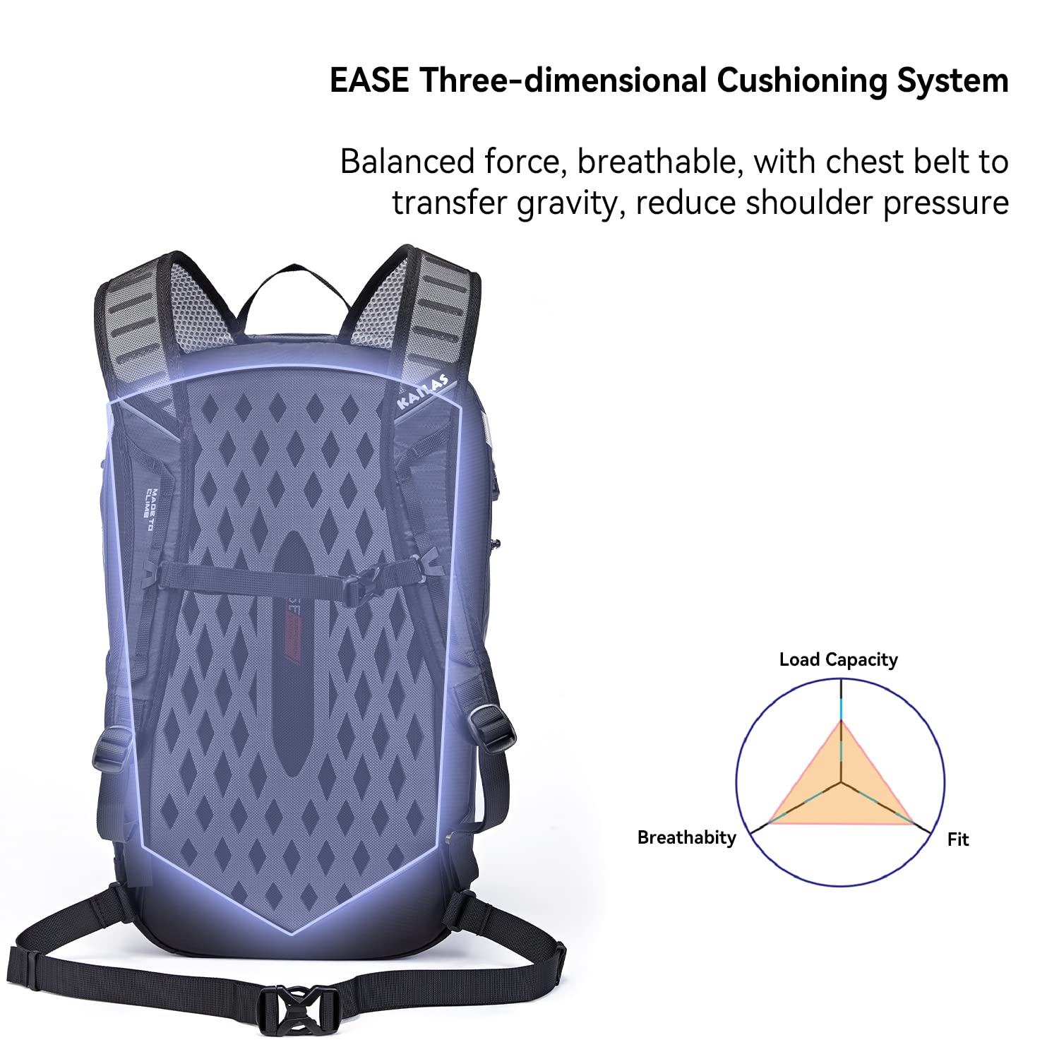 KAILAS Adventure 22L Lightweight Hiking Backpack Waterproof Trekking Backpack Small Daypack Outdoor Camping Trip Travel