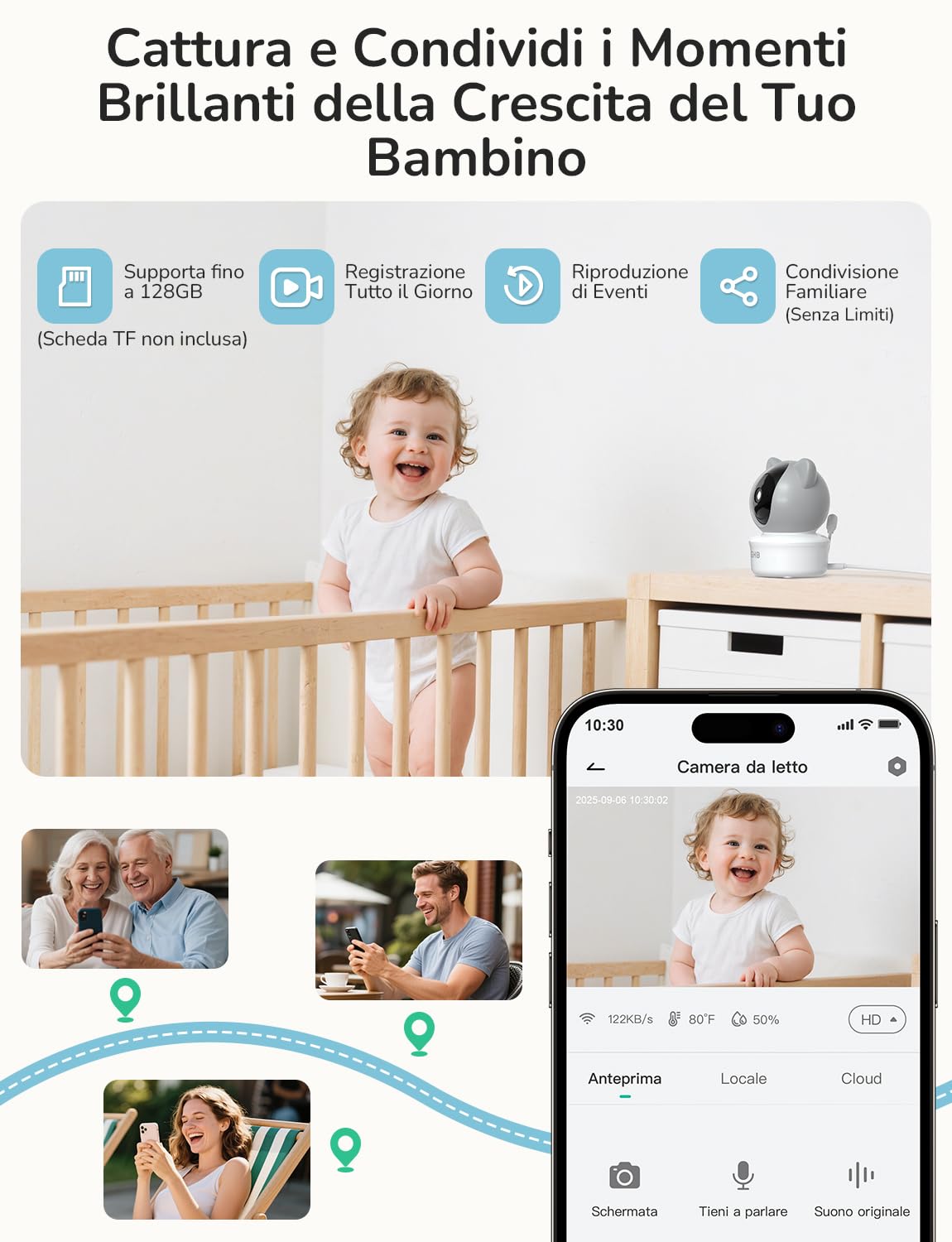 GHB Baby Monitor Video e Audio 5", Telecamera 2K, 350°/65° PTZ, 3000mAh, Controllo Tramite App e Monitor IPS, Rilevamento di Movimento/Pianto/Temperatura, Visione Notturna