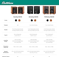 Vista 7 de Electrohome Huntley - Altavoces de estantería amplificados con amplificador integrado y controladores de 3 pulgadas para tocadiscos, TV, PC