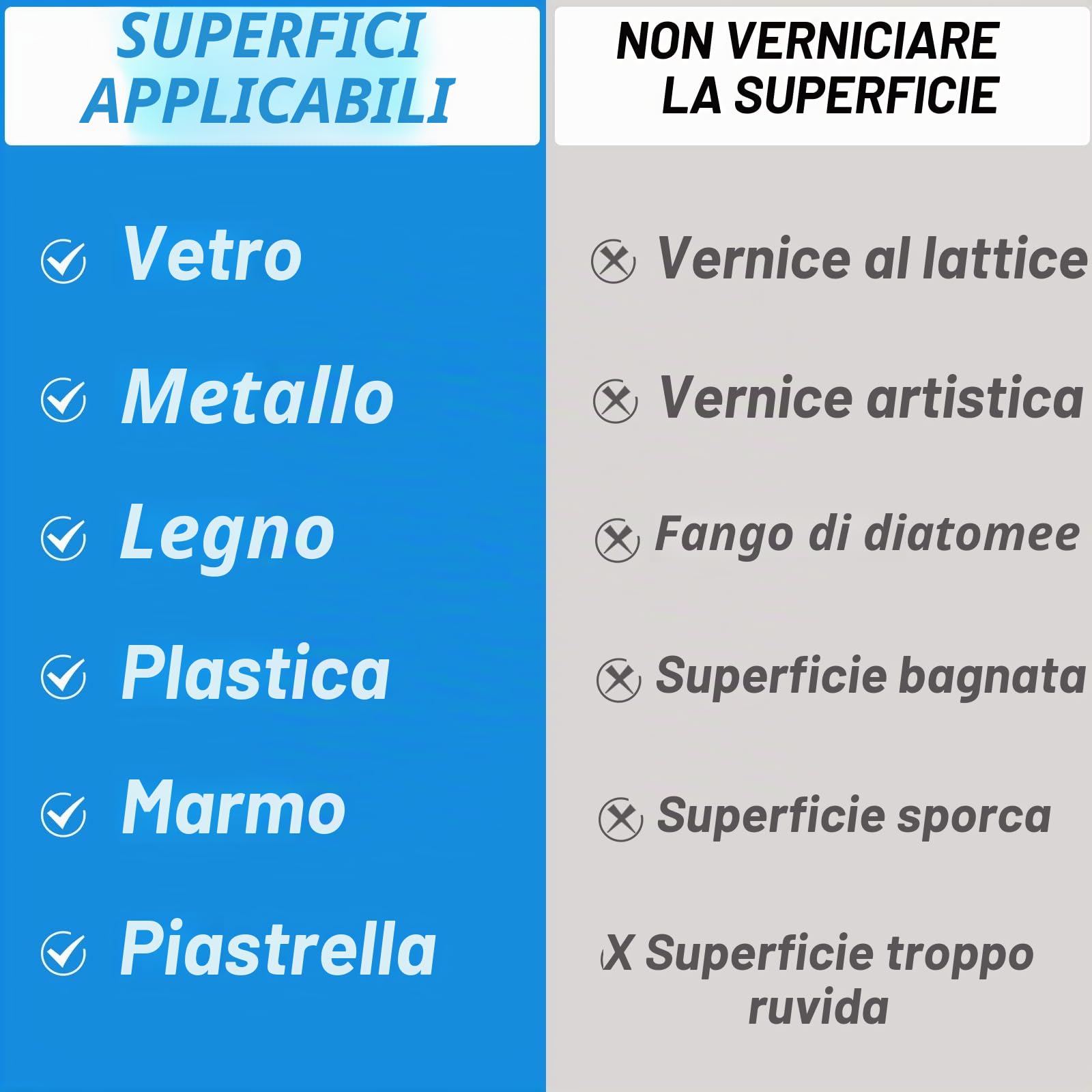 4 Rotoli Nastro Adesivo Carta, 50m x 24mm Nastro Carta Imbianchino Nastro Mascheratura Resistente al Calore per Lavori di Verniciatura Ristrutturazioni Artigianato